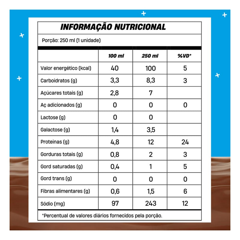 tabela nutricional Mulkshake Chocolate 250ml - +MU