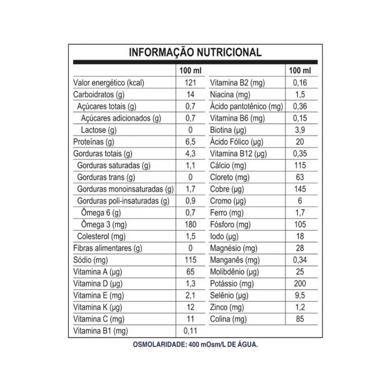 tabela nutricional novasource senior