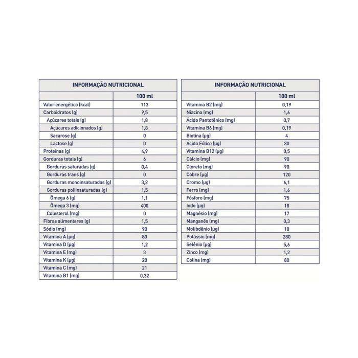 tabela nutricional novasource gc