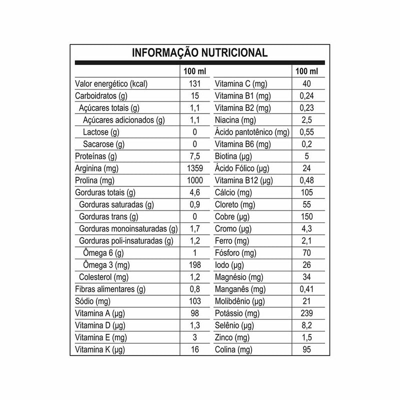tabela nutricional dieta enteral novasource proline