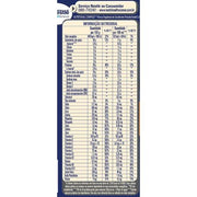 tabela nutricional Nutren Fortify Sem Sabor 360g - Nestlé