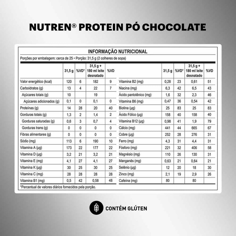 tabela nutricional nutren protein em pó sabor chocolate nestlé