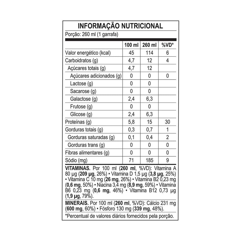tabela nutricional Nutren Protein Chocolate 260ml - Nestlé