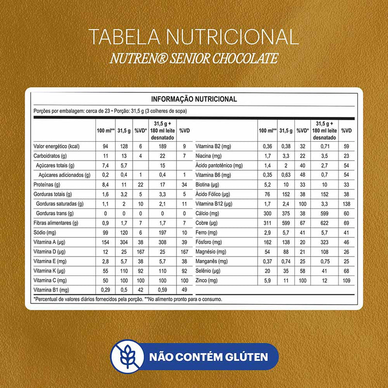 nutren senior chocolate tabela nutricional