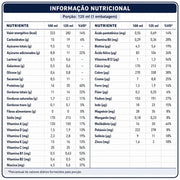 tabela nutricional Nutren Ultra Baunilha 125ml - Nestlé