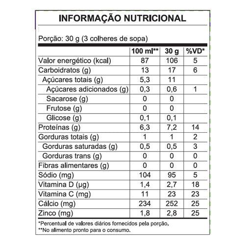 tabela nutricional Nutridrink Protein Senior Café com Leite 750g - Danone