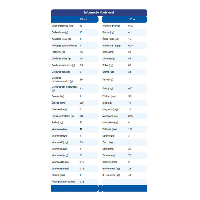 tabela nutricional nutrini energy multi fiber danone
