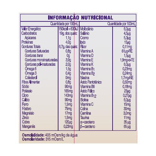 tabela nutricional Nutrini Energy Multi Fiber 1.5 Kcal/ml 200ml - Danone