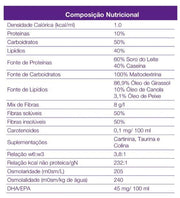 Nutrini Multi Fiber 1.0 Kcal/ml Pack 500ml - Danone