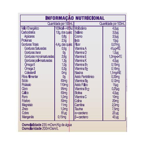 Tabela Nutricional Nutrini Standard 1.0 Kcal/ml 200ml - Danone