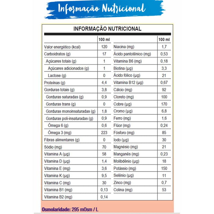 Nutrison Soya 1.2 Kcal/ml 1L - Nutrimed