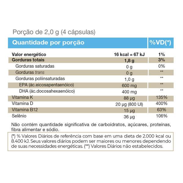 tabela nutricional Omegafor Family 60 Capsulas 500mg - Vitafor