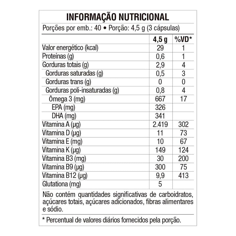 tabela nutricional omegafor vitamins 120 cap vitafor