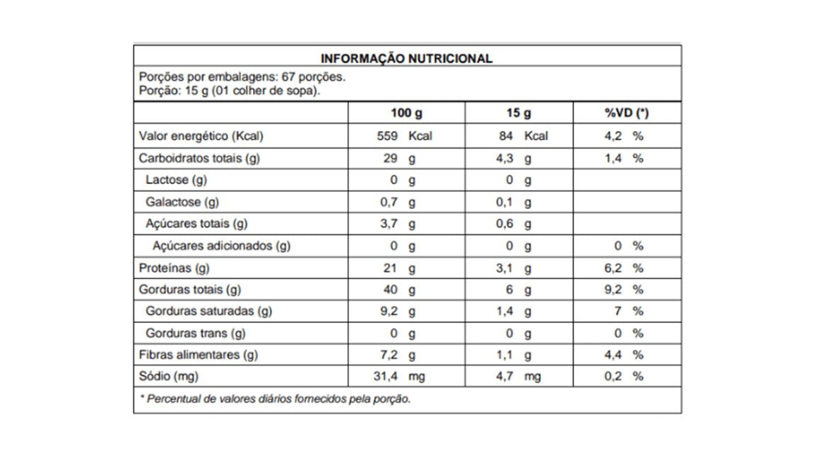 tabela nutricional Pasta de Amendoim Integral Sabor Cookies N Cream 1005g - Vitapower