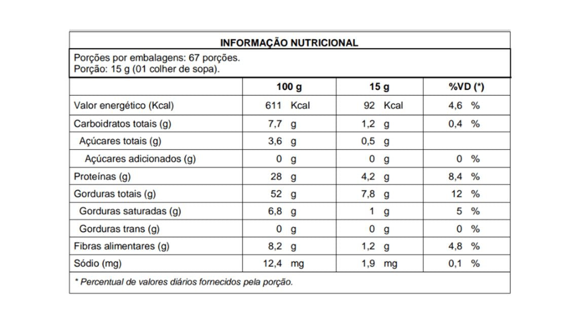 tabela nutricional Pasta de Amendoim Integral Sabor Tradicional 1005g - Vitapower