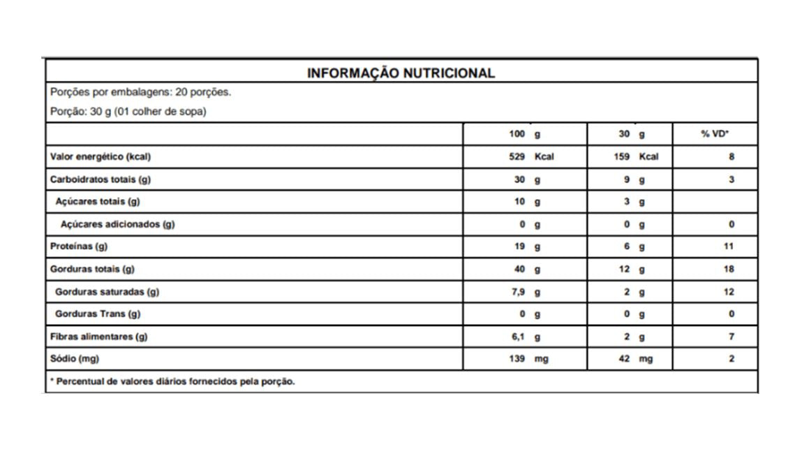 tabela nutricional Pasta de Amendoim Air Sabor Sorvete Chocotine Trufada 600g - Vitapower