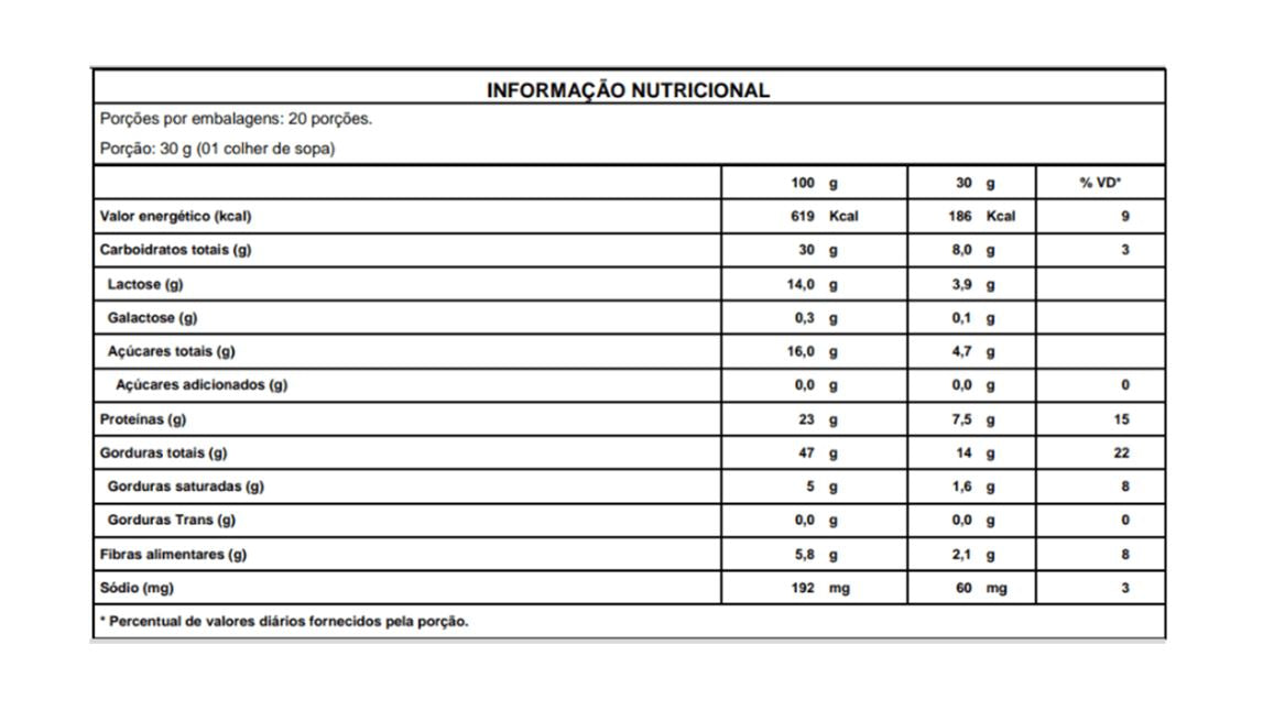 tabela nutricional Pasta de Amendoim Air Sabor Sorvete Leitinho Trufado 600g - Vitapower