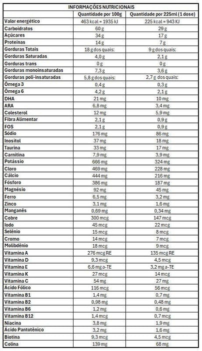 Pediasure Complete Morango 850g - Abbott