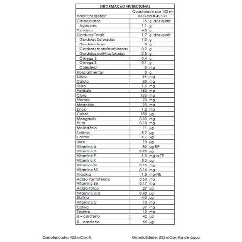 Tabela Nutricional Nutrison Advanced Peptisorb Pack 1000ml - Danone