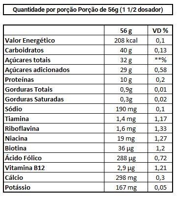 Tabela Nutricional Recharge 4:1 Abacaxi 1kg - Dux Nutrition