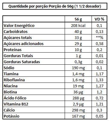 tabela nutricional Recharge 4:1 Coco 1kg - Dux Nutrition