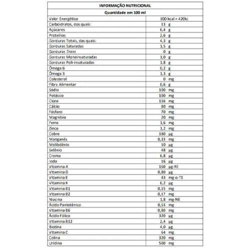 tabela nutricional Souvenaid Baunilha - 4 Unidades de 125ml - Danone