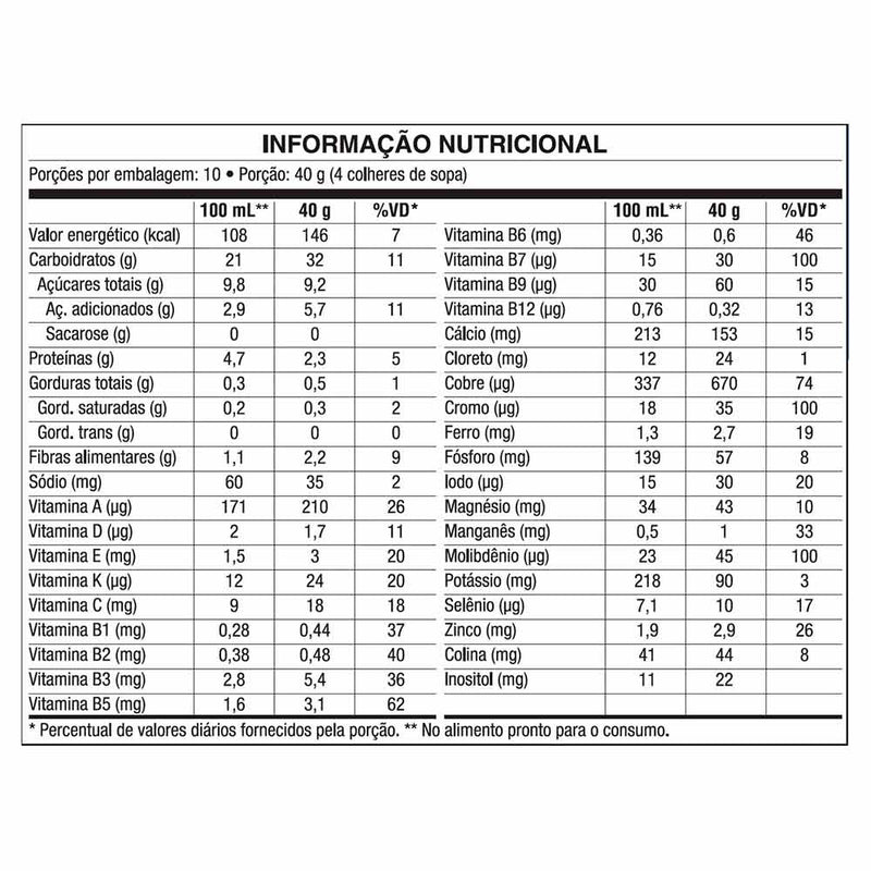 Sustevit neutro 400g - Vitafor