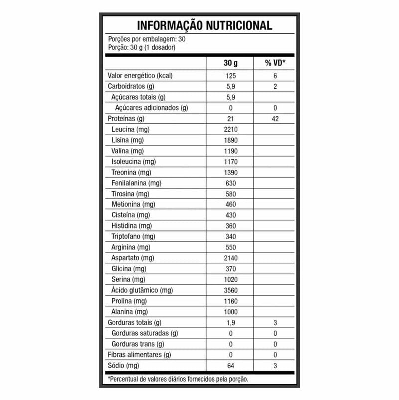 tabela nutricional refil do whey protein 100% black skull