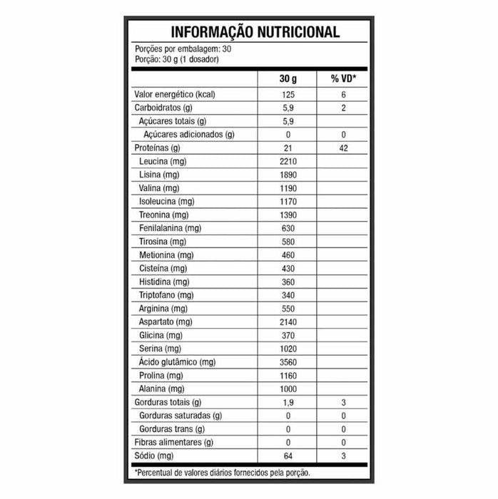 tabela nutricional refil do whey protein 100% black skull