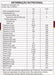 tabela nutricional suplemento alimentar Supri Bari 120 Comprimidos da Suprimed