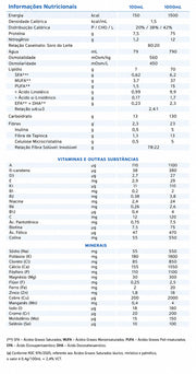 tabela nutricional diben 1.5 kcal