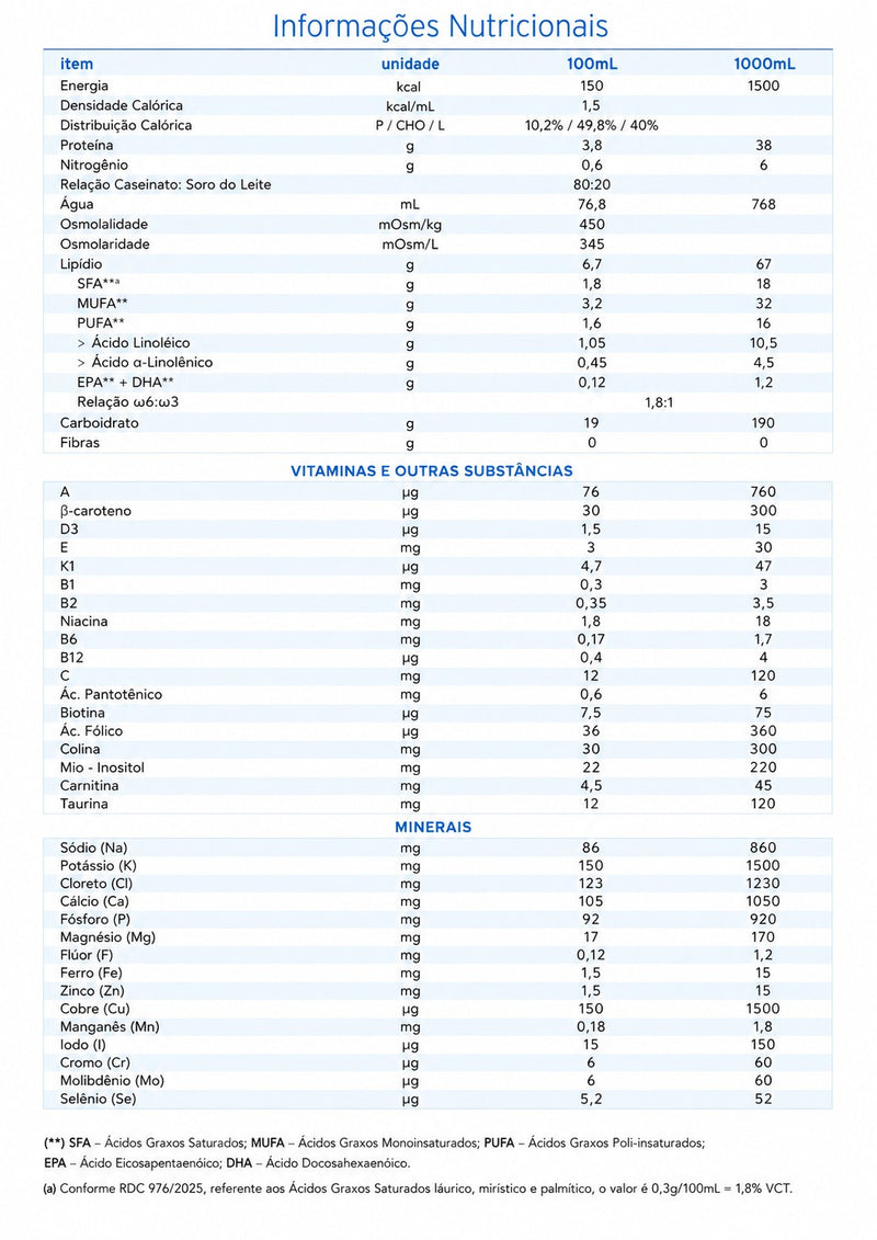 tabela nutricional frebini energy