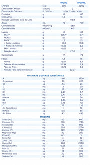 tabela nutricional fresubin 2kcal hp fibre