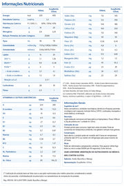 tabela nutricional fresubin 3.2kcal
