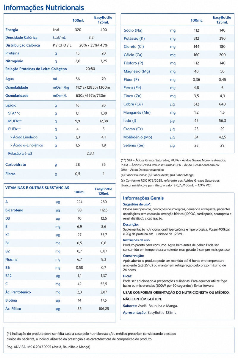 tabela nutricional fresubin 3.2kcal