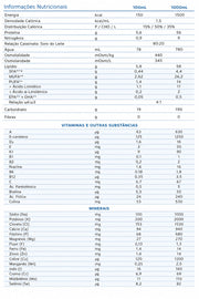 tabela nutricional fresubin energy