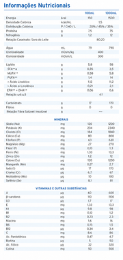 tabela nutricional fresubin hp energy 