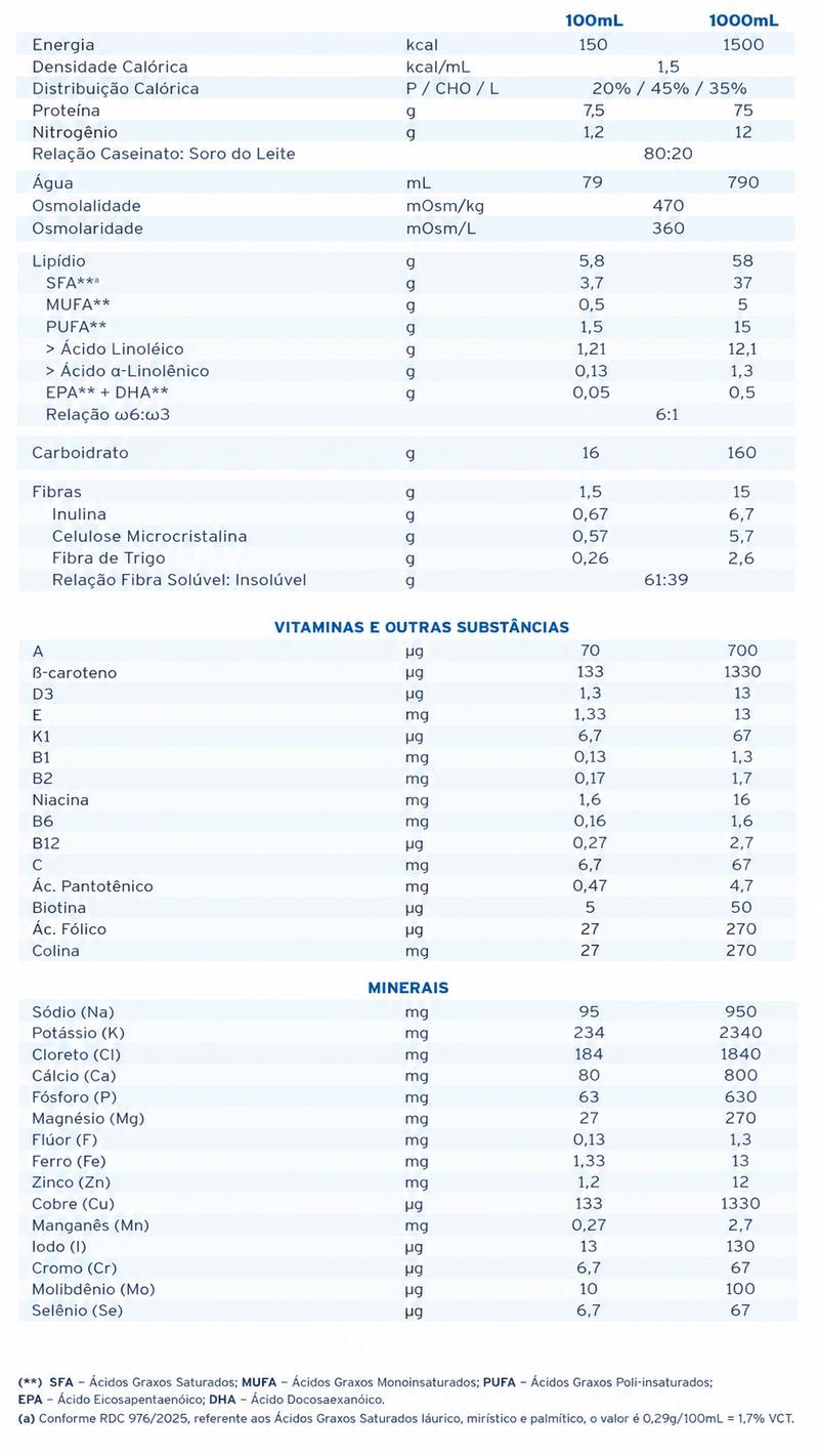 Fresubin Hp Energy Fibre 1000ml - Fresenius Kabi