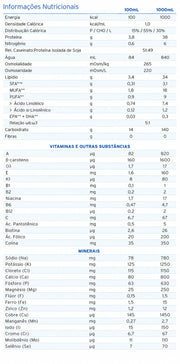tabela nutricional fresubin original