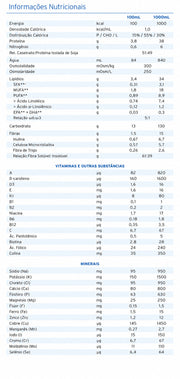 tabela nutriciona fresubin original fibre