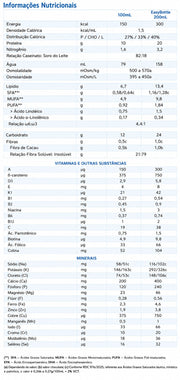 tabela nutricional fresubin protein energy drink 