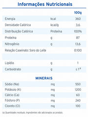 tabela nutricional fresubin protein powder