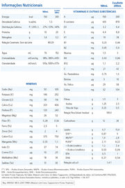 tabela nutricional supportan drink
