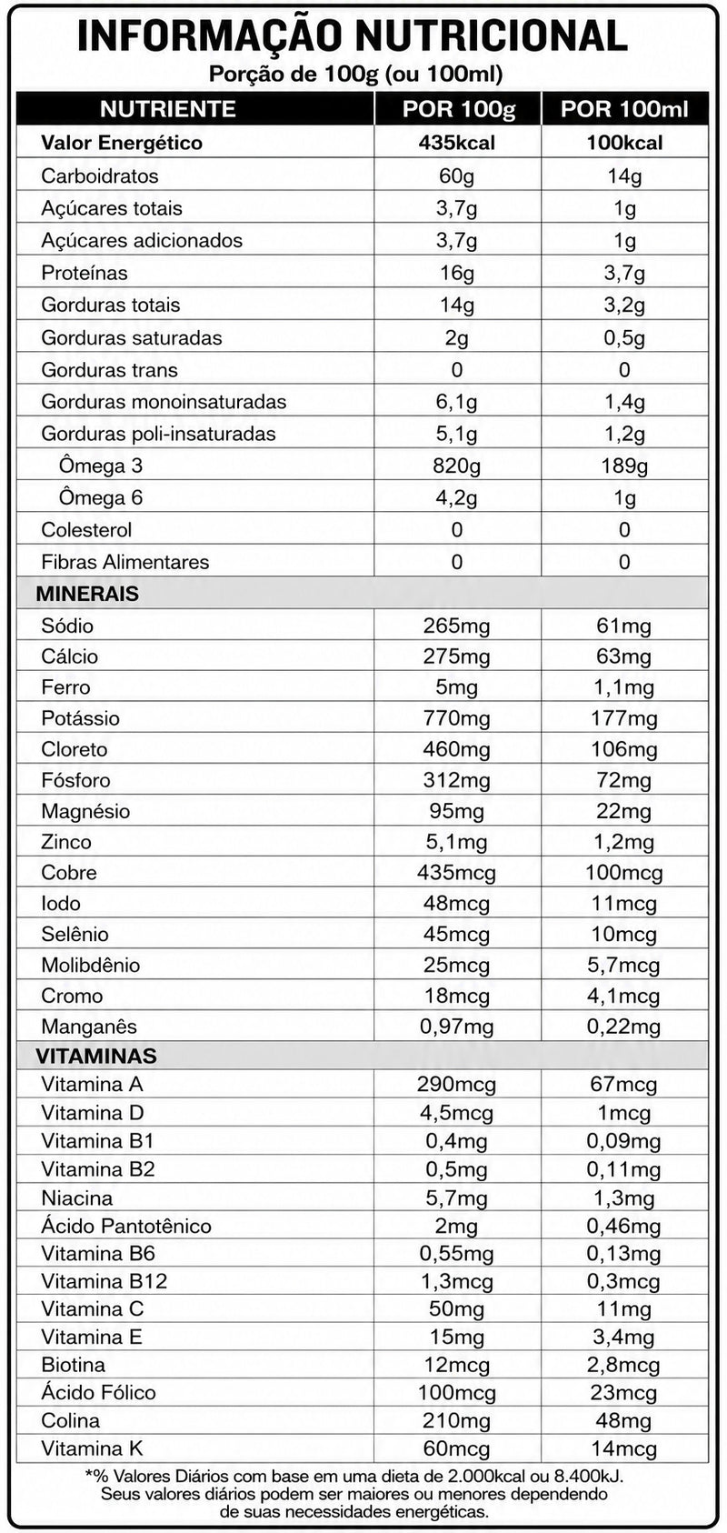 tabela nutricional Trophic Basic Enteral Baunilha 800g