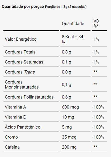 Supercut 60 cápsulas - Dux Nutrition