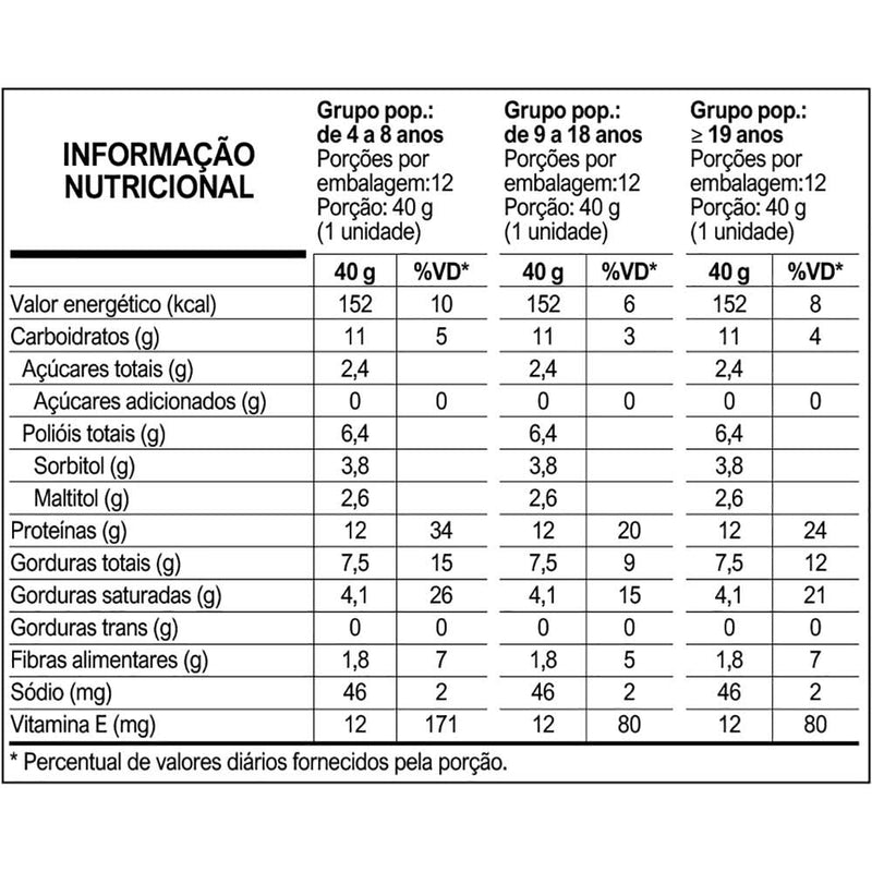 tabela nutricional barrinha fitzei