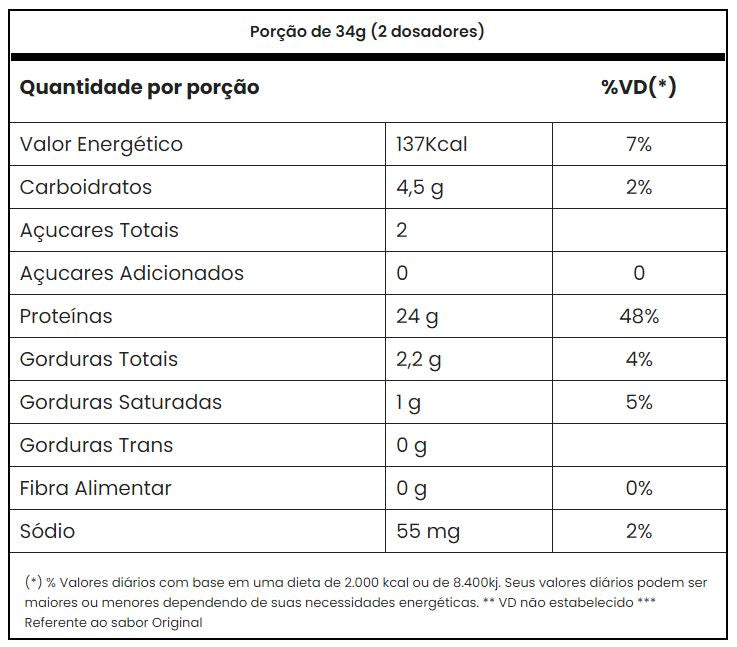 tabela nutricional whey protein sabor pistache adaptogen