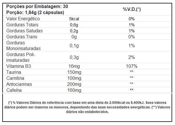 True Fire 2.0 60 Capsulas - True Source