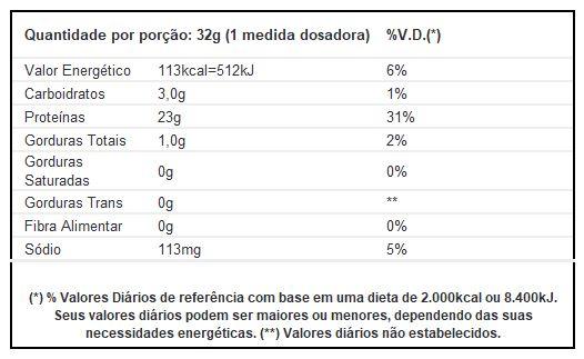 True Whey Sabor Creme de Abacate com Nibs de Cacau 418g