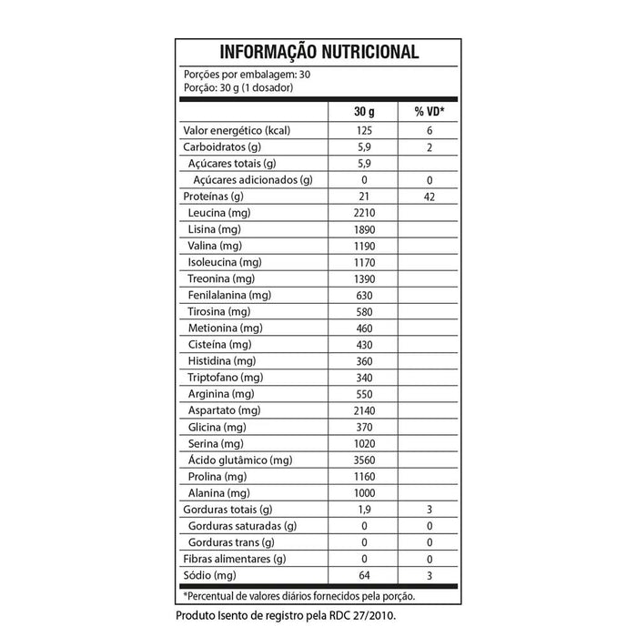 tabela nutricional whey 100% hp 900g black skull sabor cookies